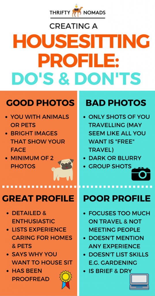 Housesitting Do's & Don'ts Of Creating A Profile