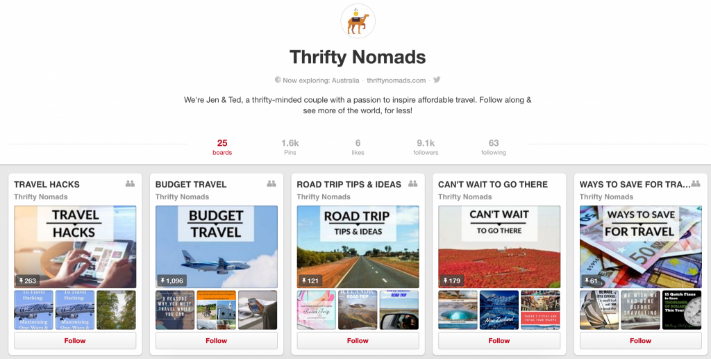 Thrifty Nomads pinterest