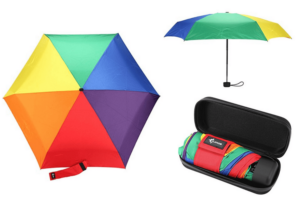 25 Unique Gifts for the Travel Addict in Your Life (2020